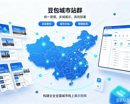 回民豆包城市站群